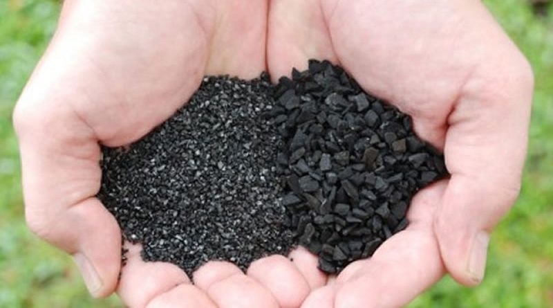 Yang Harus Anda Ketahui Seputar Activated Carbon